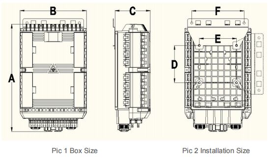 चीन से FTTx संचार नेटवर्क सिस्टम के लिए FTKS-1708-24C-16F फाइबर टर्मिनेशन बॉक्स