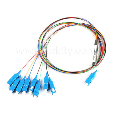 PLC Optical Splitter – From 1×2 to 2×64, G.657A1/G.652D Compatible
