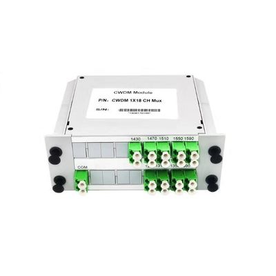LGX बॉक्स 8 चैनल निष्क्रिय CWDM Mux Demux सेल्युलर के लिए टाइप 1270nm 1610nm डालें: