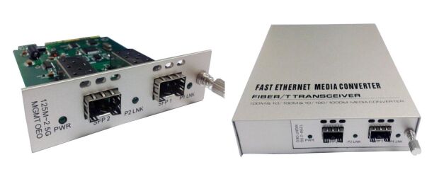 125M~2.5G ऑप्टिकल-इलेक्ट्रिकल-ऑप्टिकल कन्वर्टर SFP+ से SFP+ —— उच्च प्रदर्शन और दक्षता